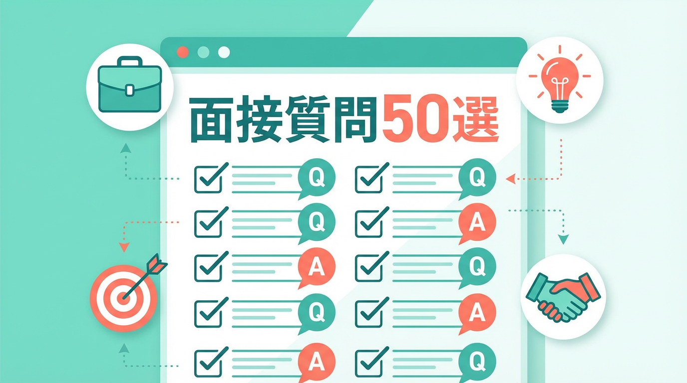 転職面接でよく聞かれる質問50選と回答例【完全版】